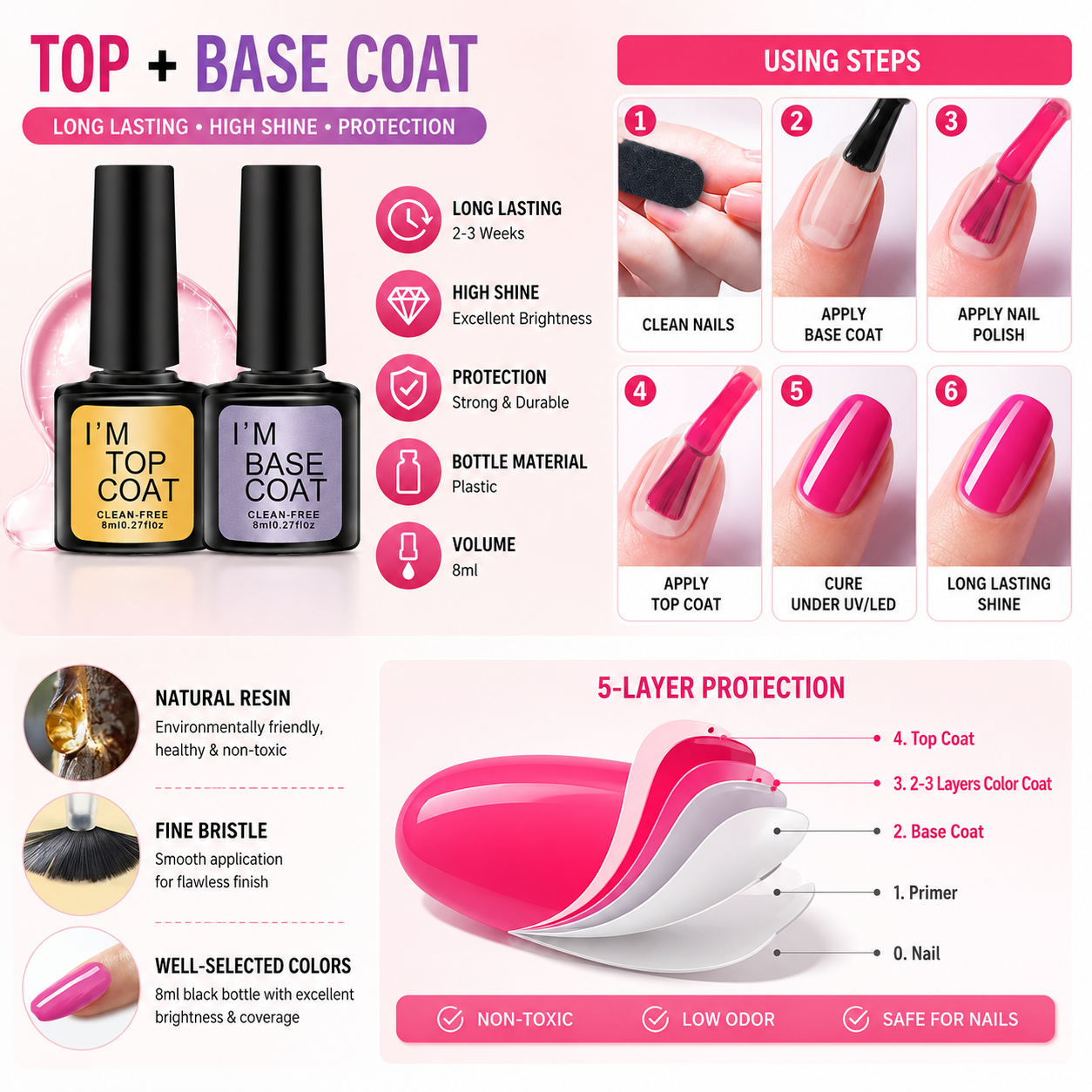 Professional Gel Nail Starter Kit