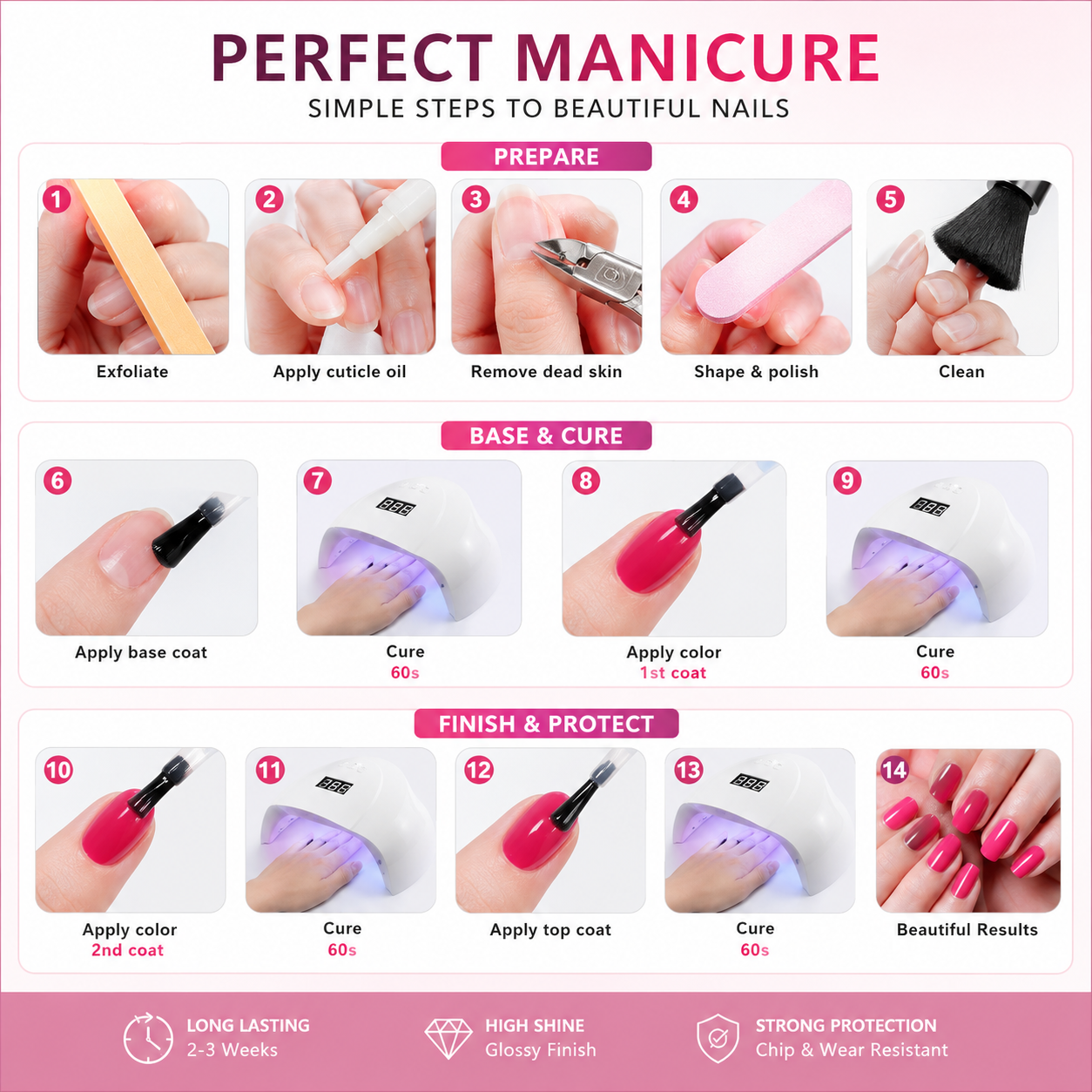 Professional Gel Nail Starter Kit