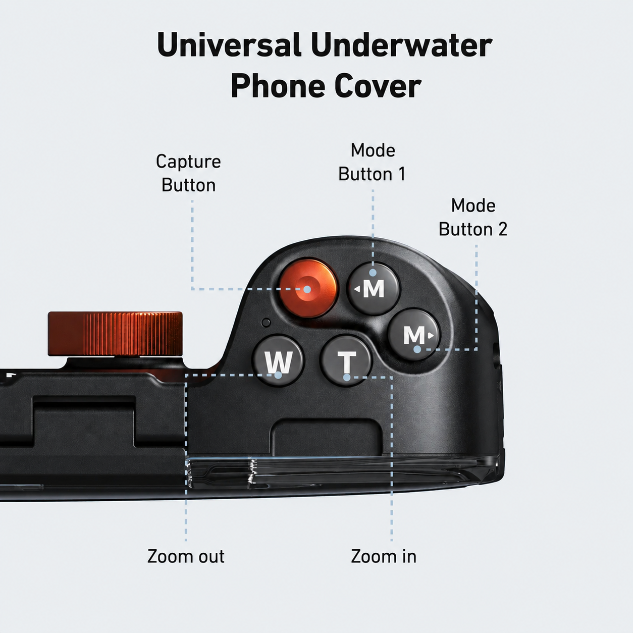 Universal Underwater Phone Cover
